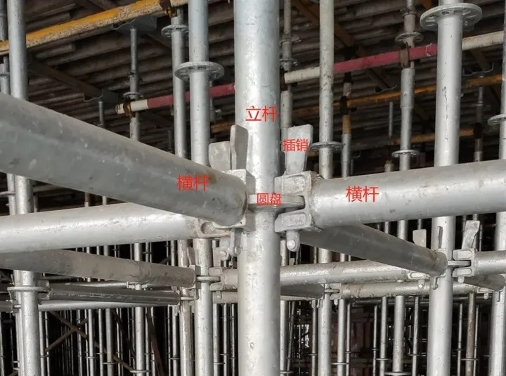 盤扣式腳手架型號(hào)分類是怎樣的？